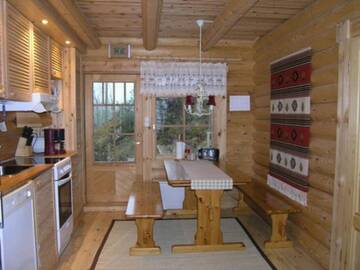 Фото номера Дом для отпуска Дома для отпуска Holiday Home Erätorsa г. Torsansalo 21